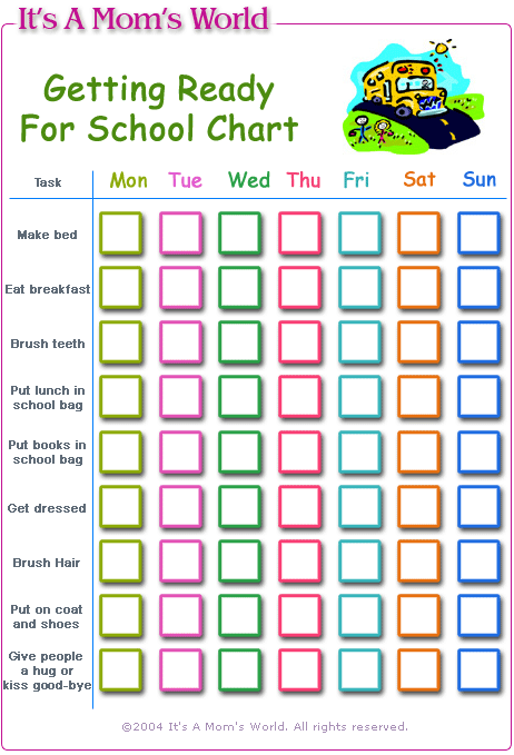 getting-ready-for-school-chart